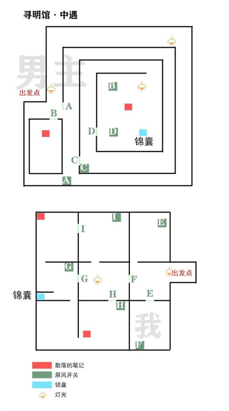 未定事件簿飞雪落红尘攻略教程