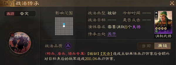 三国志战棋版战法搭配推荐一览