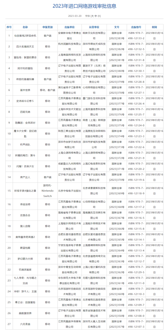 2023年27款进口网络游戏版号公布