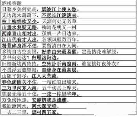 叫我大掌柜大商途酒楼答案汇总一览