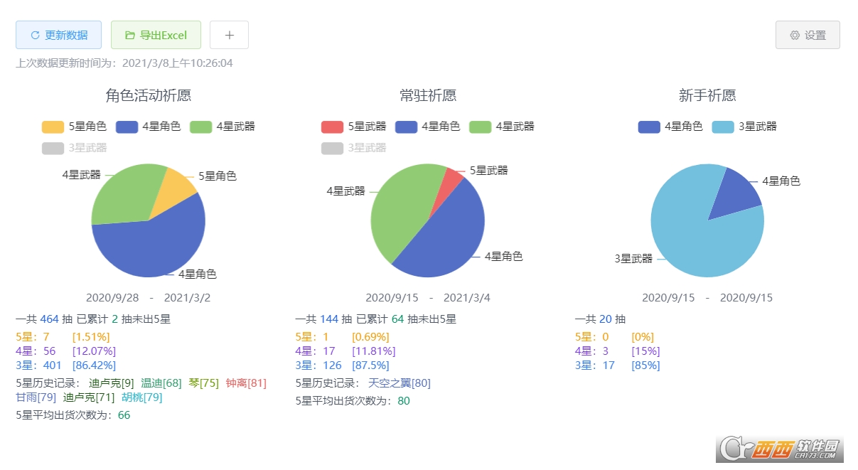 原神祈愿记录导出工具电脑版 v0.8绿色版