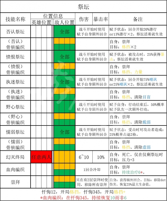 游侠网4