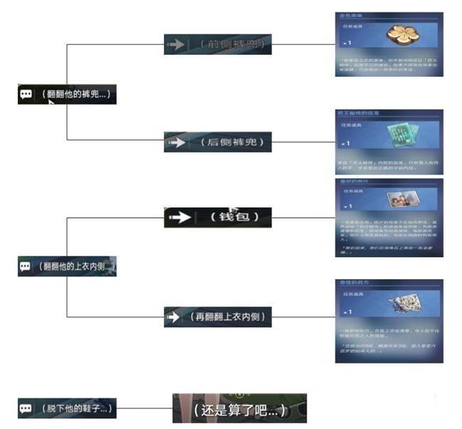 崩坏星穹铁道譬如朝露攻略详解攻略一览