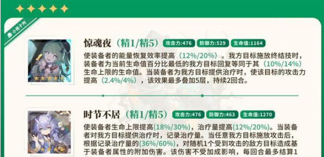 崩坏星穹铁道藿藿光锥选择攻略wf教程