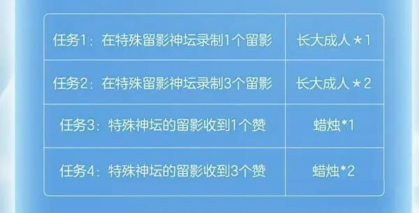 光遇蛋仔派对联动指引团任务如何快速完成！