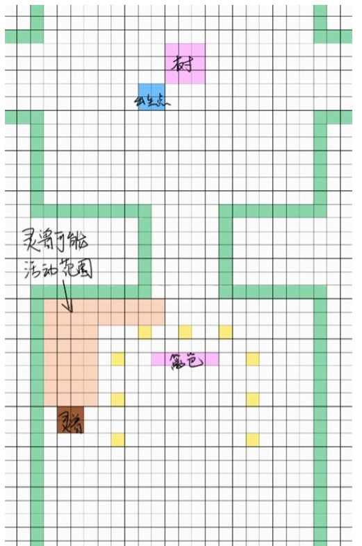 未定事件簿灵玉卜算降伏妖兽2攻略分享！