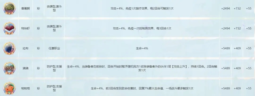 航海王梦想指针徽章系统攻略玩法jc