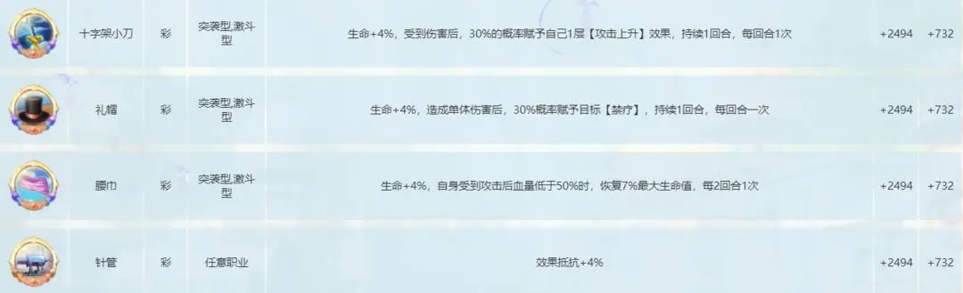 航海王梦想指针徽章系统攻略玩法jc