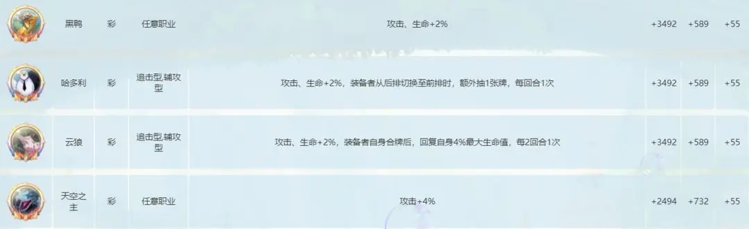 航海王梦想指针徽章系统攻略玩法jc