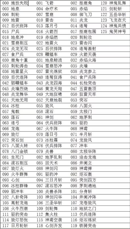 游侠网6