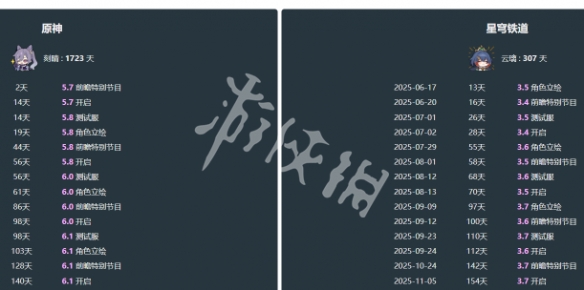 游侠网4