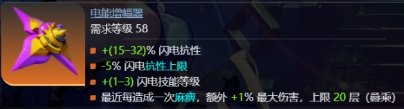 游侠网32