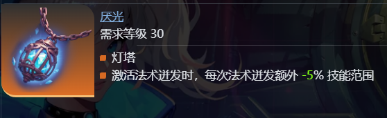 游侠网29
