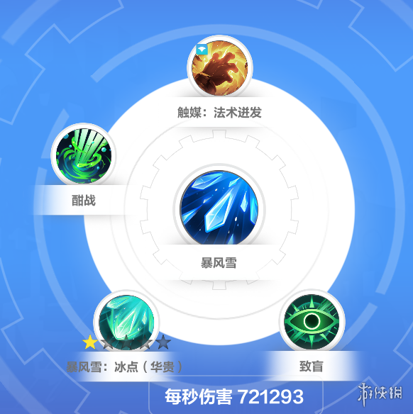 游侠网21